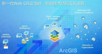 ArcGIS 10.6平臺(tái)新產(chǎn)品技術(shù)交流會(huì)——我們?cè)谀蠈幍饶? />
</a>
<span><a href=